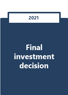 2021